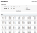 Click image for larger version

Name:	Historical Prices.png
Views:	39
Size:	28.0 KB
ID:	148299