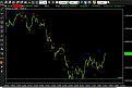 Click image for larger version

Name:	FTSE MIB  2h.jpg
Views:	18
Size:	62.5 KB
ID:	148443