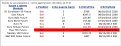 Click image for larger version

Name:	Schermata 08-2456527 alle 08.20.50.png
Views:	50
Size:	49.2 KB
ID:	148562