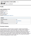 Click image for larger version

Name:	Agnico_Yahoo Finance.png
Views:	2
Size:	23.6 KB
ID:	148678