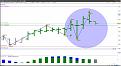 Click image for larger version

Name:	SP500Gain.jpg
Views:	103
Size:	84.8 KB
ID:	148968
