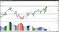 Click image for larger version

Name:	EuroStoxx50.jpg
Views:	87
Size:	101.9 KB
ID:	148970