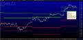 Click image for larger version

Name:	Pivot Points Bund 5 min.jpg
Views:	296
Size:	109.3 KB
ID:	148971