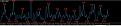 Click image for larger version

Name:	Volatilità Giornaliera FTSE Mib.jpg
Views:	23
Size:	55.6 KB
ID:	149044
