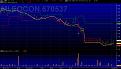 Click image for larger version

Name:	Unicredit strani segnali.jpg
Views:	19
Size:	110.1 KB
ID:	149052