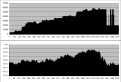 Click image for larger version

Name:	PressioneIntraday301013.png
Views:	57
Size:	20.1 KB
ID:	149093