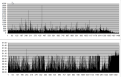 Click image for larger version

Name:	OrologioDiVolumi301013.png
Views:	69
Size:	29.0 KB
ID:	149094