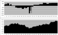 Click image for larger version

Name:	291013PressioneIntraday.png
Views:	56
Size:	19.9 KB
ID:	149098