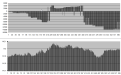 Click image for larger version

Name:	PressioneComplessivaIntraday041113.png
Views:	43
Size:	20.7 KB
ID:	149109