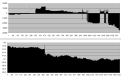 Click image for larger version

Name:	PressioneComplessivaIntraday081013.png
Views:	15
Size:	20.5 KB
ID:	149167
