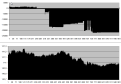 Click image for larger version

Name:	PressioneComplessivaIntraday11111013.png
Views:	8
Size:	17.2 KB
ID:	149201