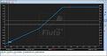 Click image for larger version

Name:	PAYOFF  PORTAFOGLIO 2.jpg
Views:	4
Size:	92.9 KB
ID:	149214