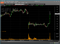 Click image for larger version

Name:	Finmeccanica.png
Views:	13
Size:	35.2 KB
ID:	149220