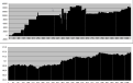Click image for larger version

Name:	PressioneComplessivaIntraday13111013.png
Views:	15
Size:	20.6 KB
ID:	149242