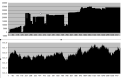 Click image for larger version

Name:	PressioneComplessivaIntraday14111013.png
Views:	15
Size:	21.1 KB
ID:	149280