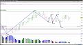 Click image for larger version

Name:	SP500.jpg
Views:	34
Size:	95.3 KB
ID:	149286