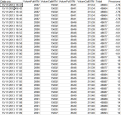 Click image for larger version

Name:	MieiDati.png
Views:	34
Size:	62.1 KB
ID:	149306