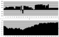 Click image for larger version

Name:	PressioneComplessivaIntraday18111013.png
Views:	23
Size:	19.6 KB
ID:	149320