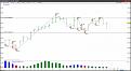 Click image for larger version

Name:	Bund.jpg
Views:	15
Size:	75.1 KB
ID:	149358