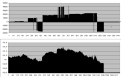 Click image for larger version

Name:	PressioneComplessivaIntraday21111013.png
Views:	5
Size:	20.0 KB
ID:	149371