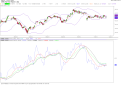 Click image for larger version

Name:	lvmh vs eni.png
Views:	25
Size:	34.8 KB
ID:	149373