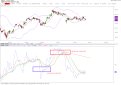 Click image for larger version

Name:	lvmh vs eni.png
Views:	34
Size:	34.0 KB
ID:	149378