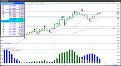 Click image for larger version

Name:	Mediobanca.jpg
Views:	35
Size:	117.8 KB
ID:	149419