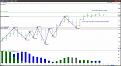 Click image for larger version

Name:	SP500.jpg
Views:	13
Size:	87.4 KB
ID:	149460