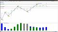 Click image for larger version

Name:	SP500.jpg
Views:	19
Size:	75.5 KB
ID:	149482