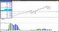 Click image for larger version

Name:	ETFXBEAR.jpg
Views:	16
Size:	97.3 KB
ID:	149505