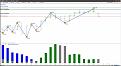 Click image for larger version

Name:	SP500Daily.jpg
Views:	16
Size:	80.1 KB
ID:	149506