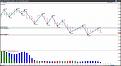 Click image for larger version

Name:	BancaPopMilano.jpg
Views:	19
Size:	89.6 KB
ID:	149507