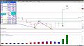 Click image for larger version

Name:	SP500.jpg
Views:	35
Size:	98.0 KB
ID:	149524