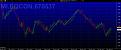 Click image for larger version

Name:	Unicredit ZigZag orario.jpg
Views:	13
Size:	82.9 KB
ID:	149559
