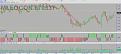 Click image for larger version

Name:	Unicredit ZigZag 15Minuti.jpg
Views:	41
Size:	76.5 KB
ID:	149577