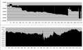 Click image for larger version

Name:	PressioneComplessivaIntraday06121013.png
Views:	16
Size:	21.4 KB
ID:	149624