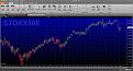 Click image for larger version

Name:	stoxx daily bt.jpg
Views:	10
Size:	126.4 KB
ID:	149628