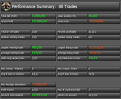 Click image for larger version

Name:	summary Dax Apocalips Trix report (periods 20) dall'1-07-2010 al 25-11-2013.png
Views:	46
Size:	22.7 KB
ID:	149656