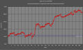Click image for larger version

Name:	equity Dax Apocalips Trix report (periods 20) dall'1-07-2010 al 25-11-2013.png
Views:	40
Size:	59.1 KB
ID:	149657