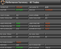 Click image for larger version

Name:	summary Dax Apocalips Trix report (periods 8) dall'1-07-2010 al 25-11-2013.png
Views:	32
Size:	22.2 KB
ID:	149678