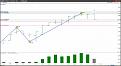 Click image for larger version

Name:	SP500.jpg
Views:	13
Size:	76.0 KB
ID:	149688