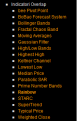 Click image for larger version

Name:	Zig Zag_User Guide.png
Views:	1
Size:	7.6 KB
ID:	149696