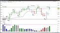 Click image for larger version

Name:	SP500.jpg
Views:	13
Size:	93.7 KB
ID:	149762