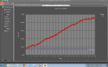 Click image for larger version

Name:	chartfollow+ema30minutiunicredit.gif
Views:	5
Size:	297.4 KB
ID:	149767