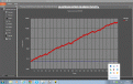 Click image for larger version

Name:	CHARTST+EMA+TRIX+FOLLOW30MINUTIUNICREDIT.gif
Views:	5
Size:	299.2 KB
ID:	149769