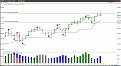 Click image for larger version

Name:	SP500.jpg
Views:	21
Size:	84.7 KB
ID:	149863