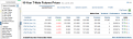 Click image for larger version

Name:	Treasury Note_Barchart.png
Views:	24
Size:	28.2 KB
ID:	149876