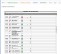 Click image for larger version

Name:	Calendario dati macroeconomici.png
Views:	19
Size:	89.6 KB
ID:	149959