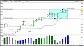 Click image for larger version

Name:	SP500.jpg
Views:	9
Size:	85.9 KB
ID:	149967
