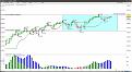 Click image for larger version

Name:	SP500.jpg
Views:	10
Size:	92.1 KB
ID:	149968